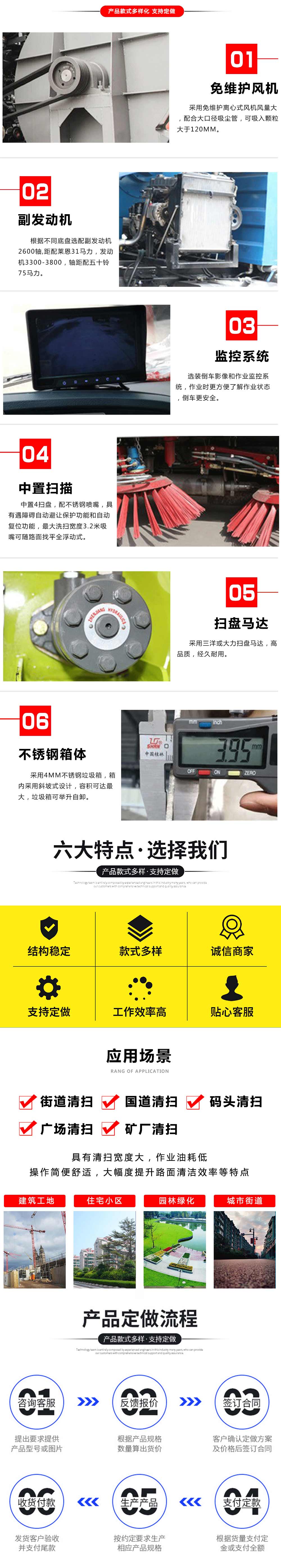 國六東風天錦洗掃車